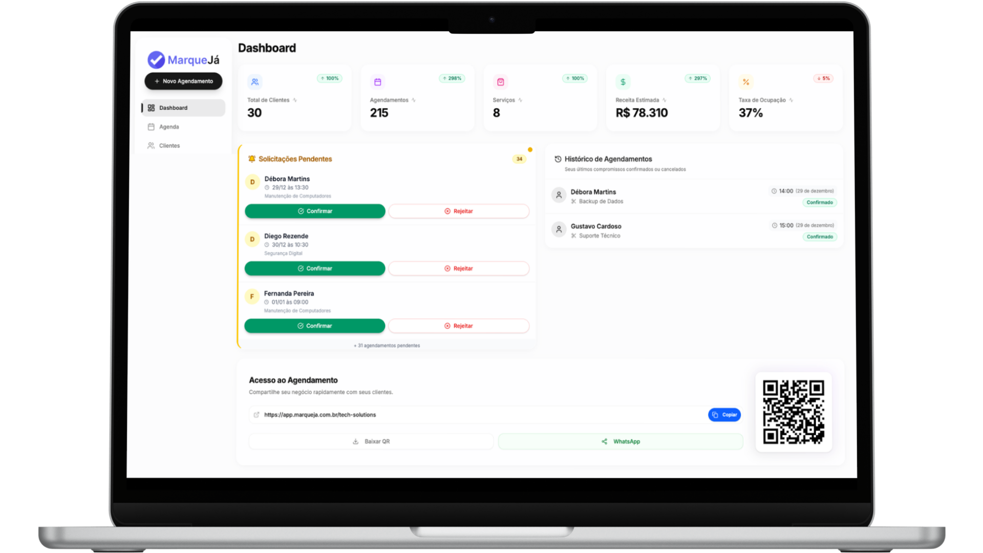 Dashboard com métricas e agendamentos do dia